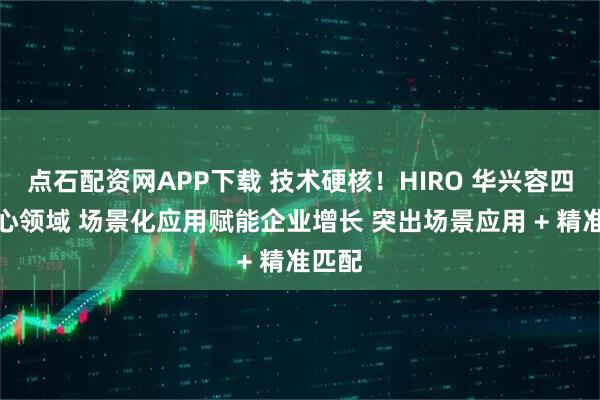 点石配资网APP下载 技术硬核！HIRO 华兴容四大核心领域 场景化应用赋能企业增长 突出场景应用 + 精准匹配
